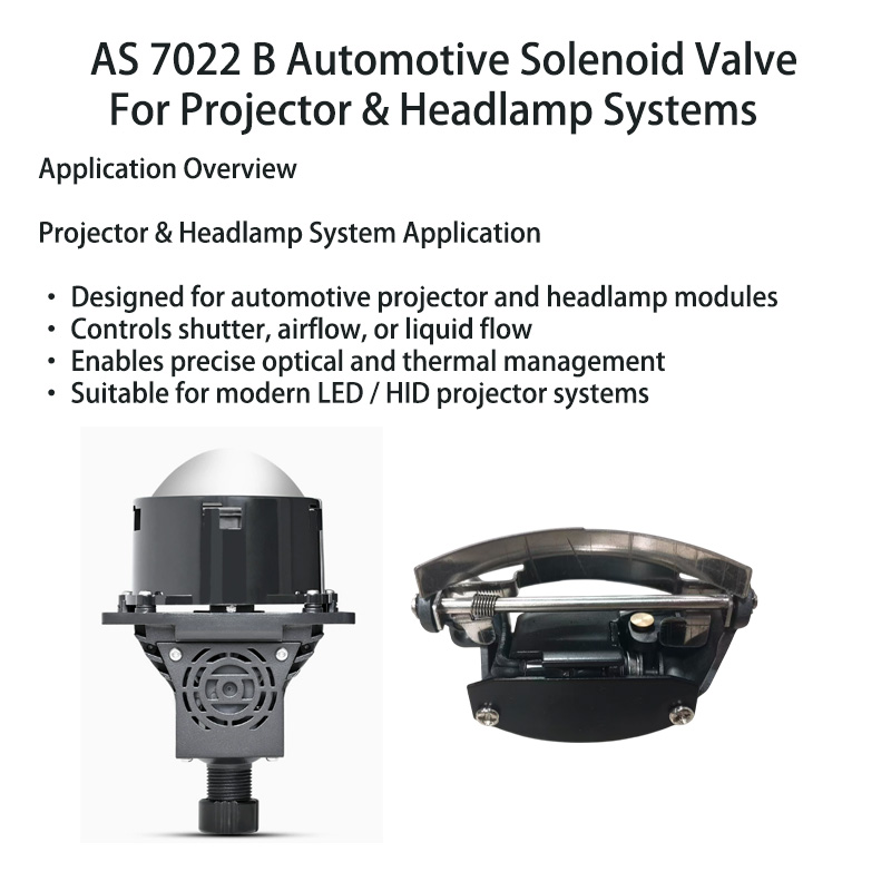 Automotive electromagnetic control valve technology for advanced headlight systems
