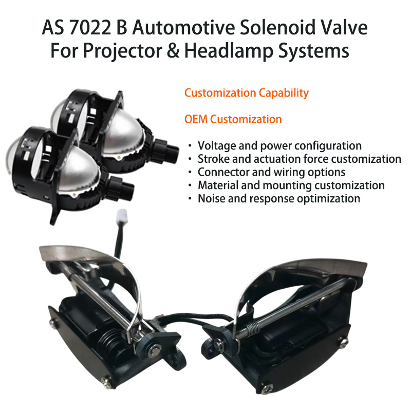 Design of automotive electromagnetic control valves for enhanced projectors and headlight systems