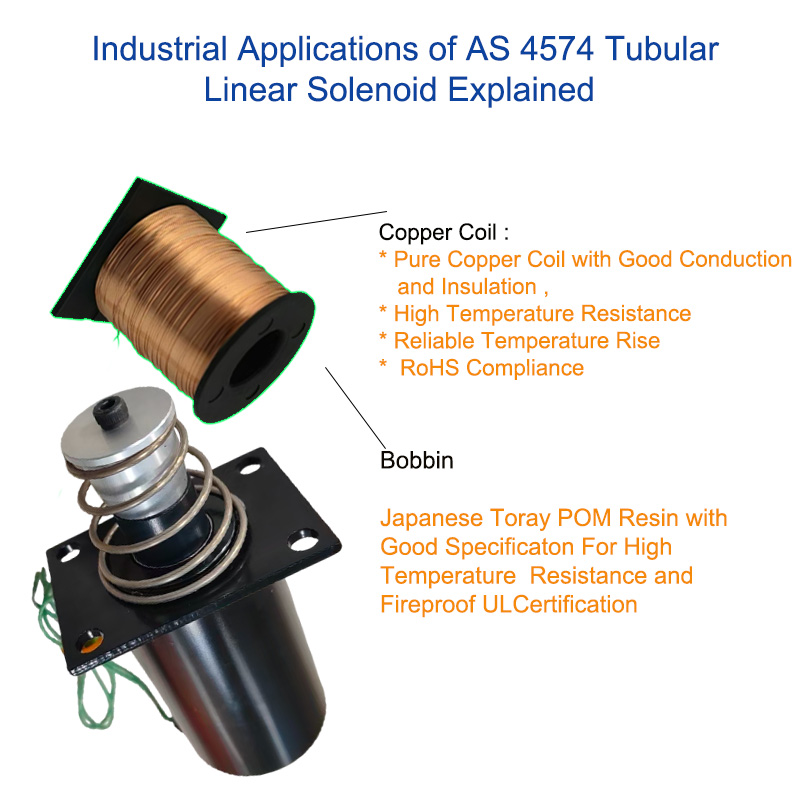 Industrial Applications of AS 4574 Tubular Linear Solenoid Explained