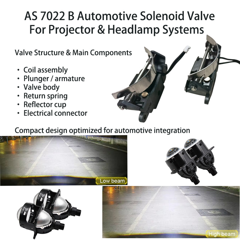 Innovation in automotive electromagnetic control valves for headlights