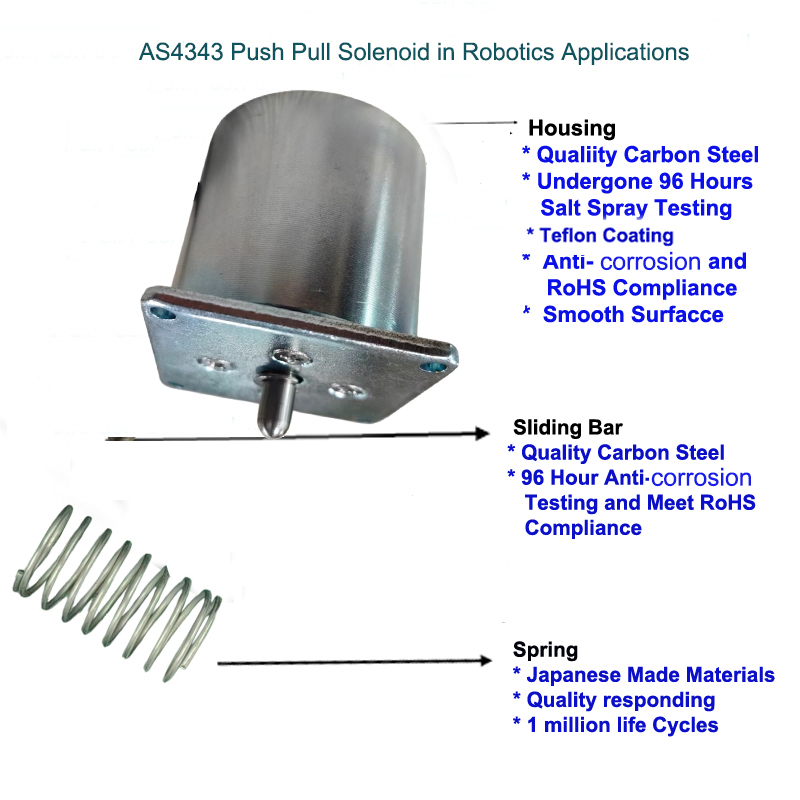  Push Pull Solenoid in Robotics Applications