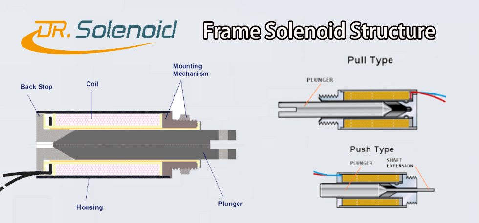 frame type structure.jpg