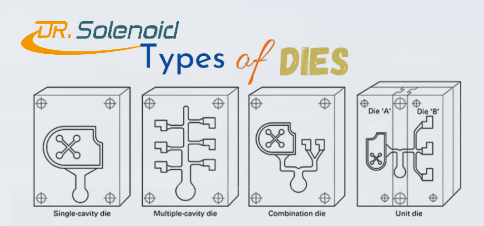 type of die.jpg