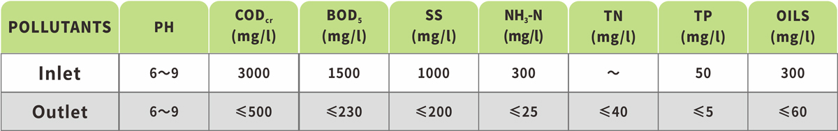 case2.jpg