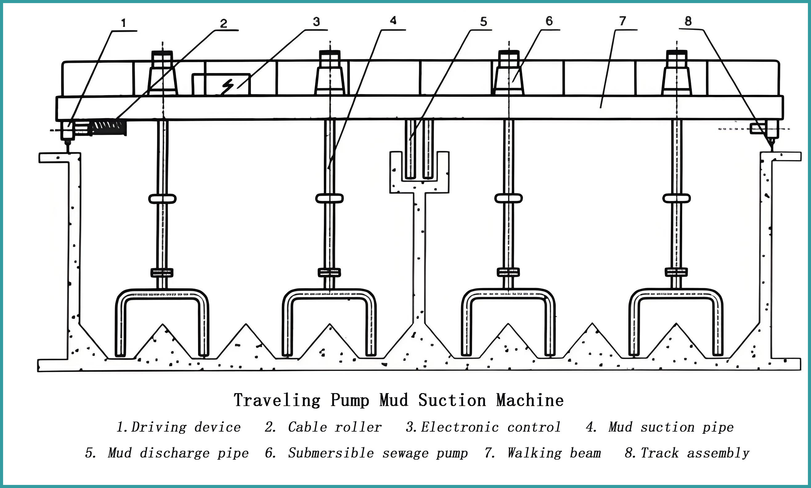 product description02881