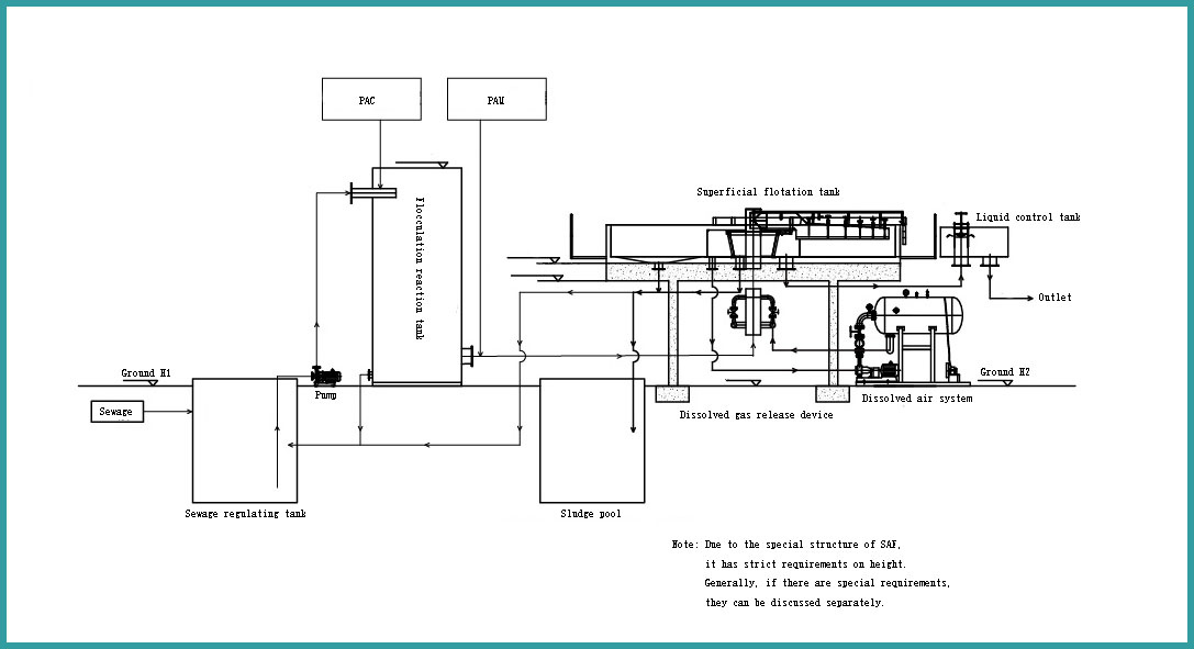 product description02wrm