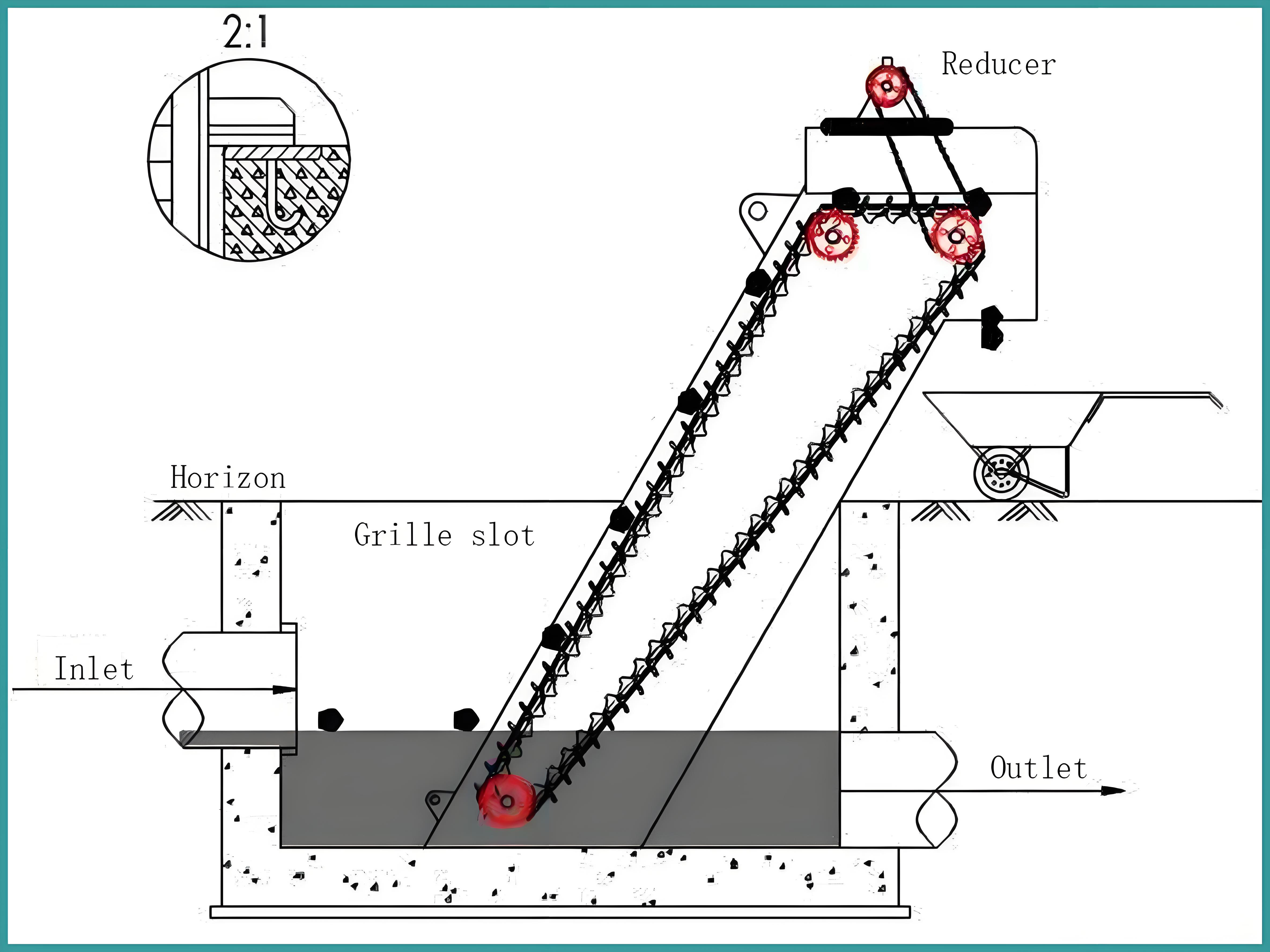 Lưới tản nhiệt 332