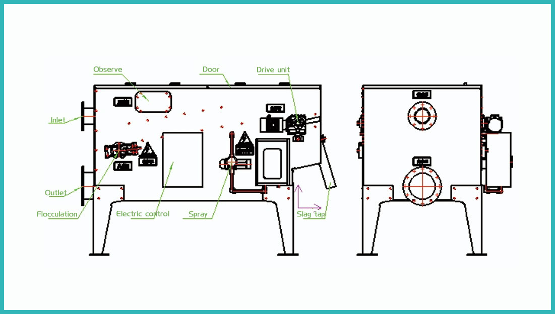 Schema w9x