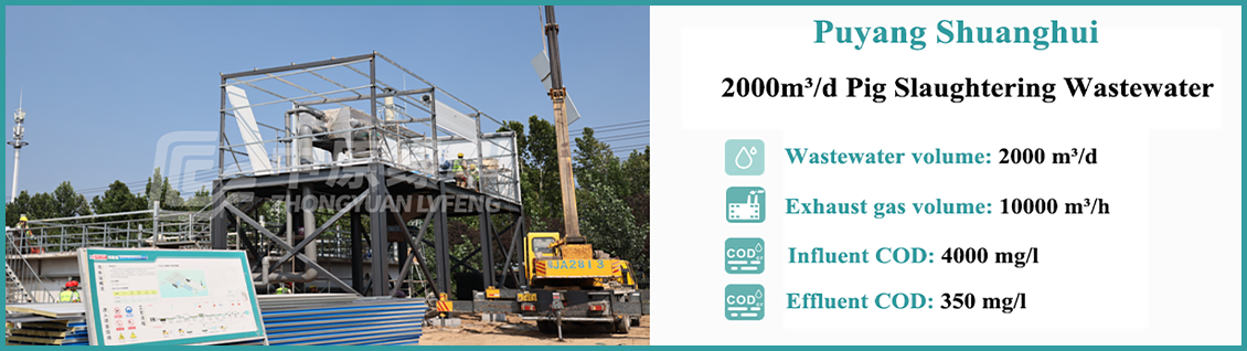 Puyang Shuanghui 2000m³/d Pig Slaughtering Wastewater & Waste Gas Renovation Project