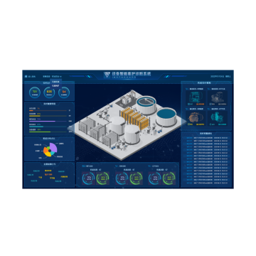 Instaguard Equipment i...