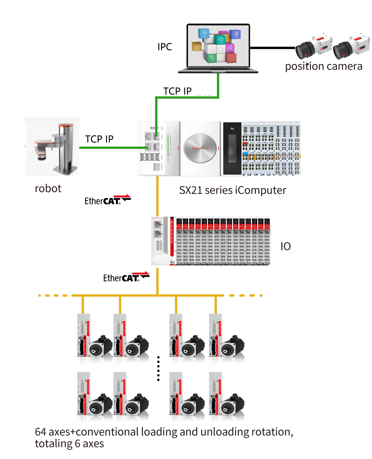 手机折叠-英文.png
