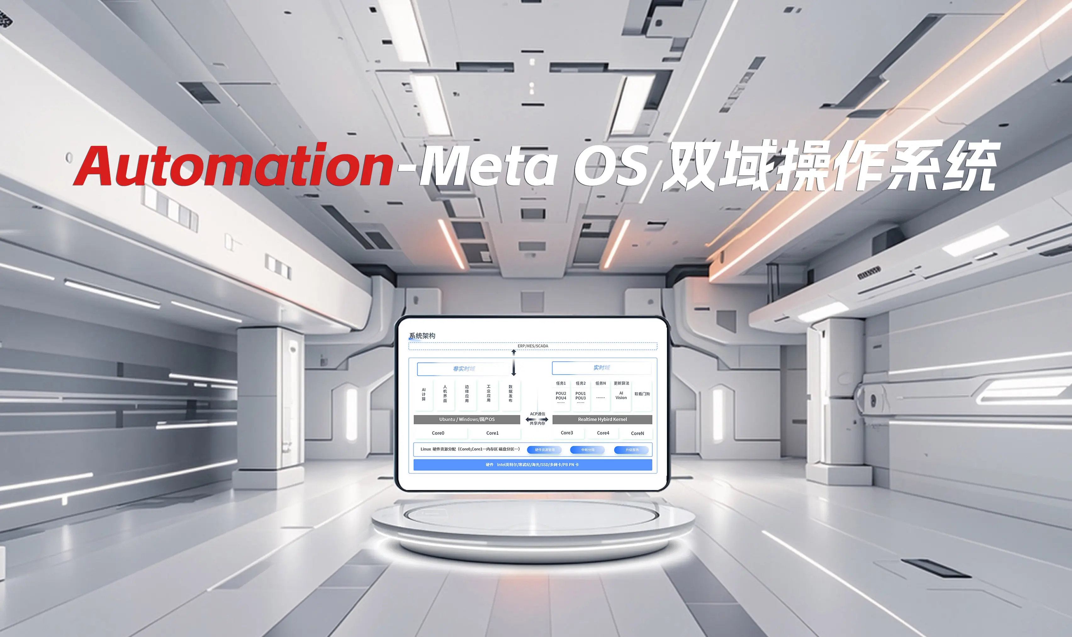 Say goodbye to the blue screen! Sinsegye MetaOS， Dual domain technology breaks the bottleneck of industrial automation
