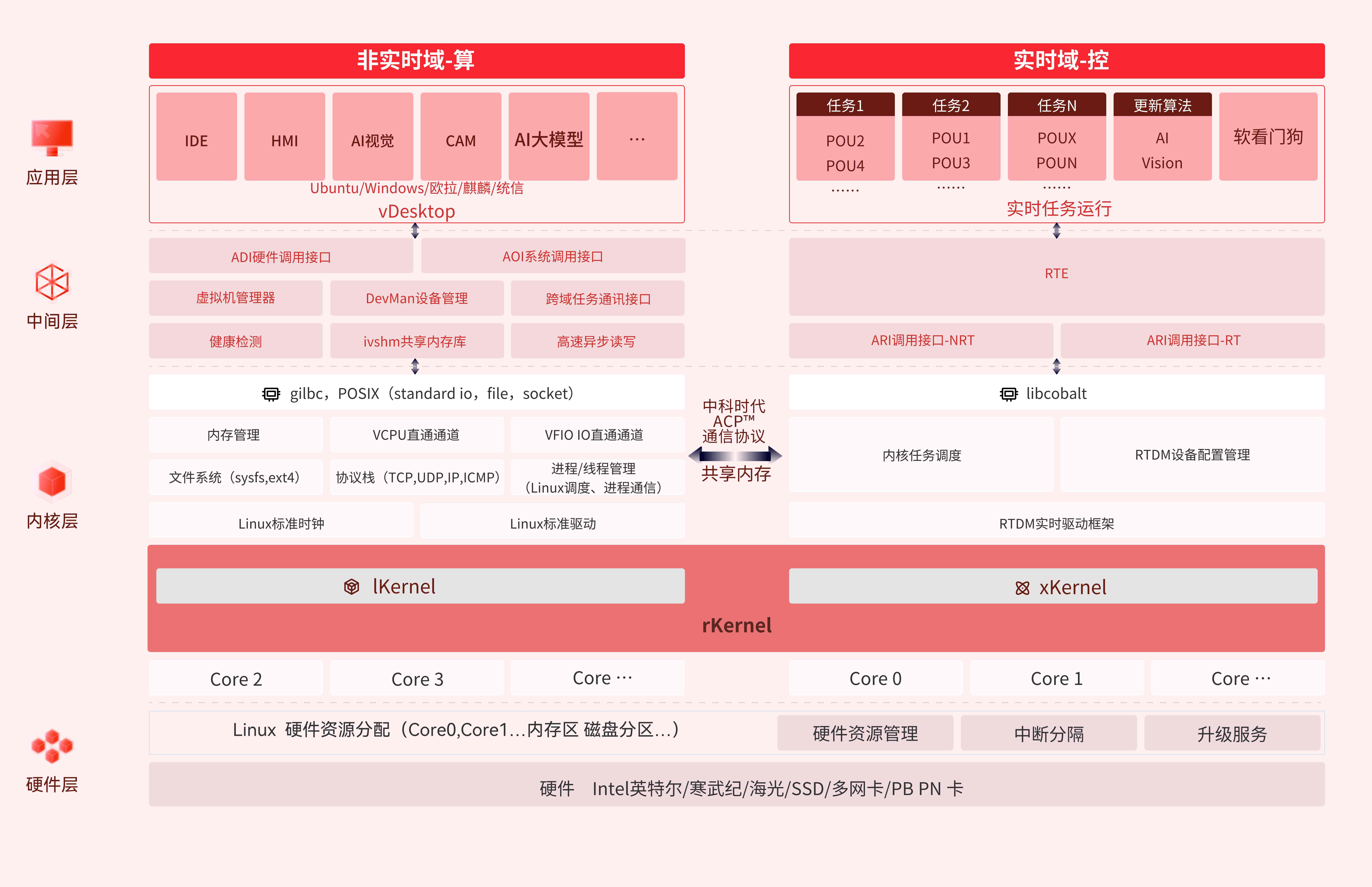 分组 2 (8)(1).jpg