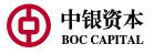 Vốn BOC