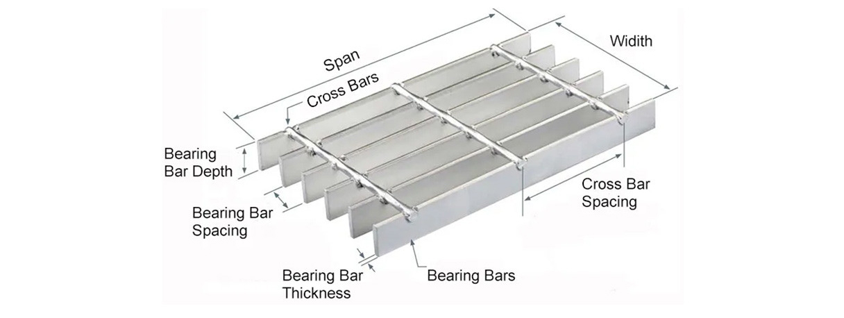 detail Steel Grating 02 (7)pyv