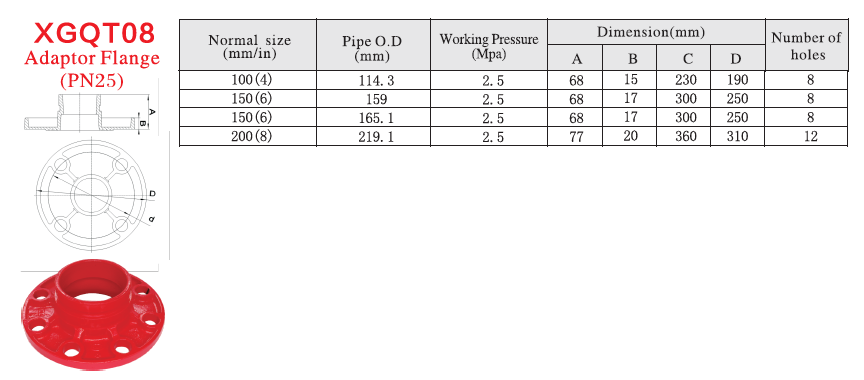 Adaptor Flange (PN25).png