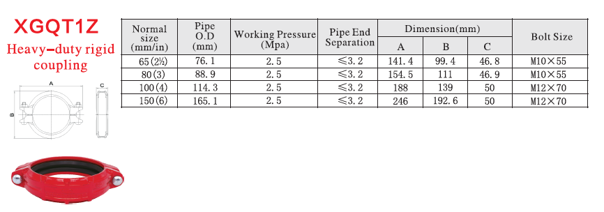 Heavy-duty rigid coupling.png
