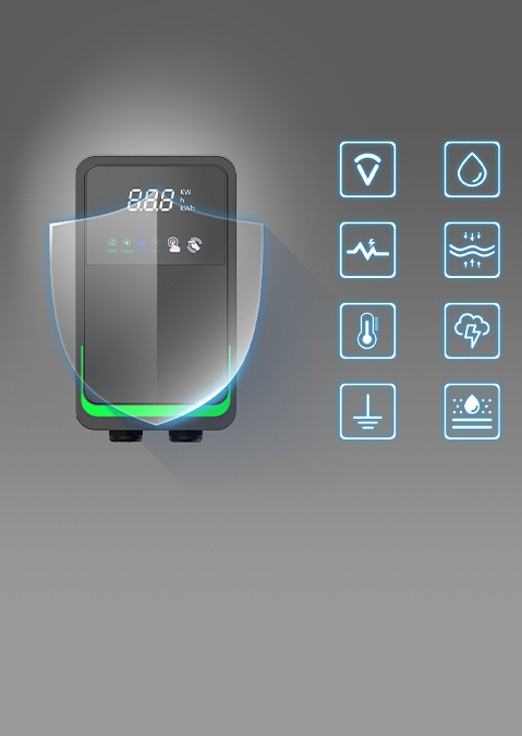 Durable in All Environments3