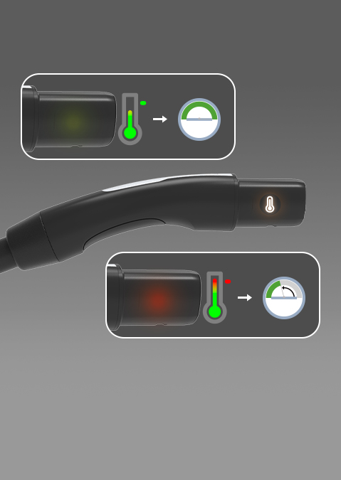 Temperature Sensing
