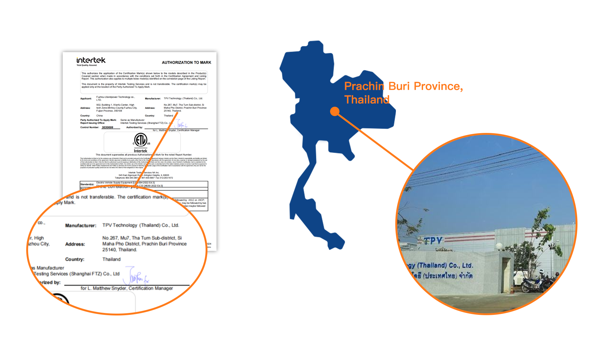Optimize Import Costs with ULANDPOWER's Thailand Manufacturing Base