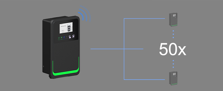Effortless EV charging Network2