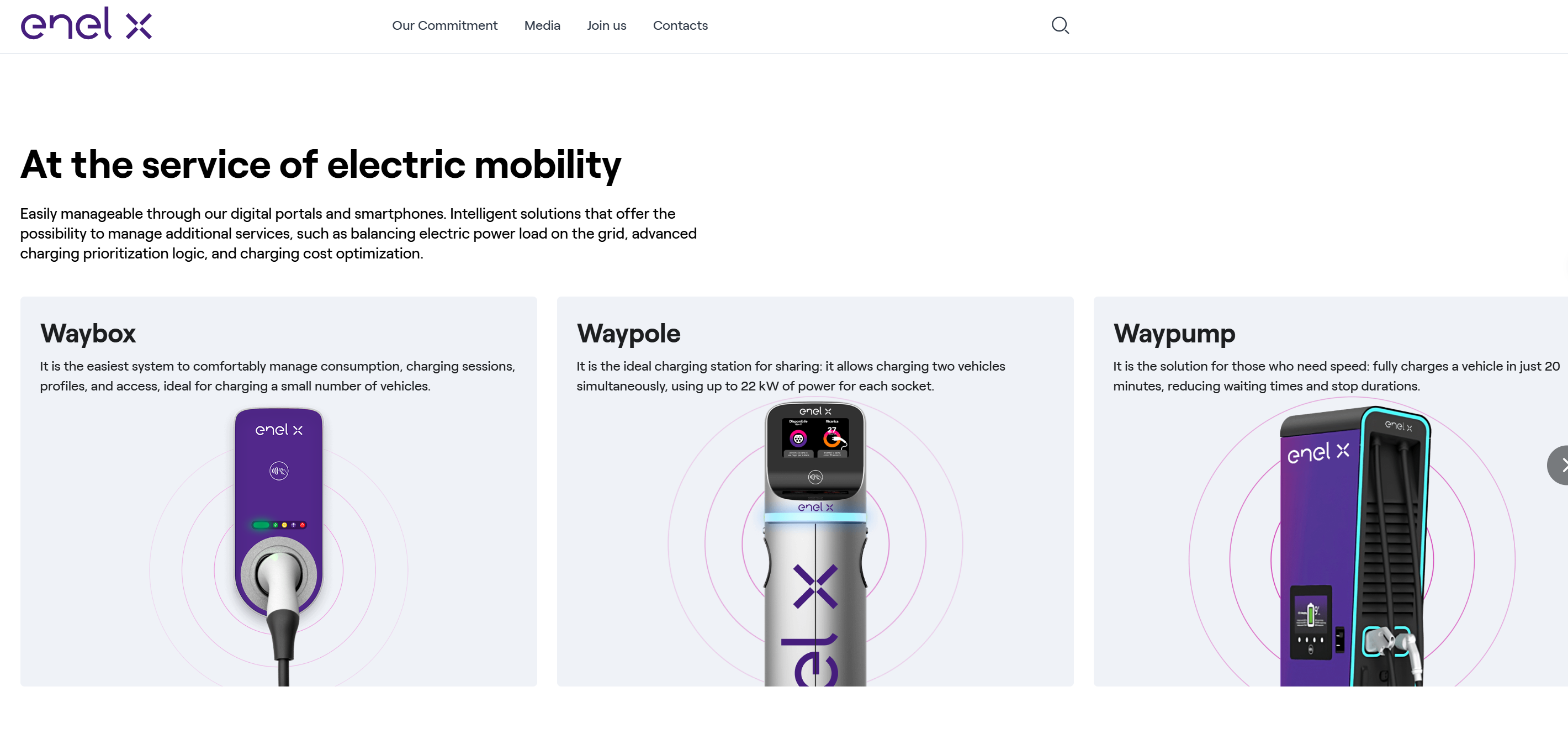 enel x ev charging