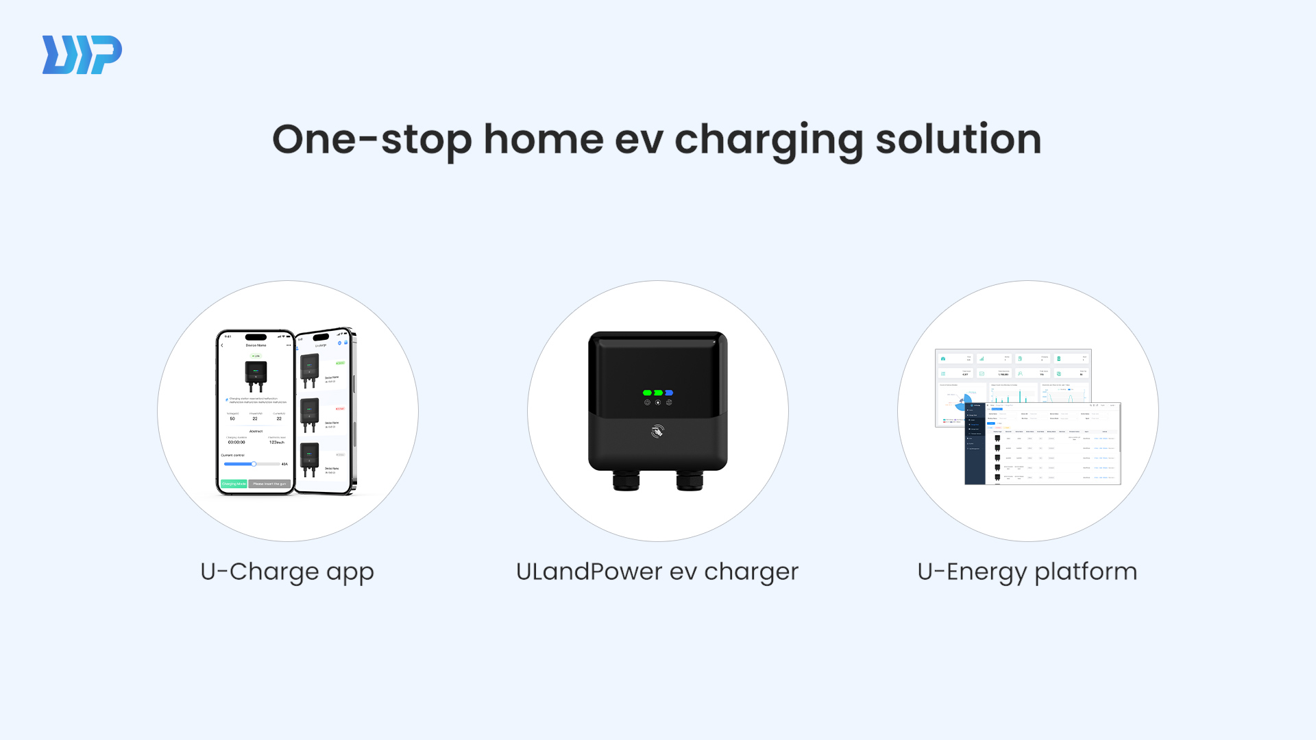 ULandPower: स्मार्ट होम EV चार्जिङ समाधानको लागि तपाईंको एक-स्टप पार्टनर