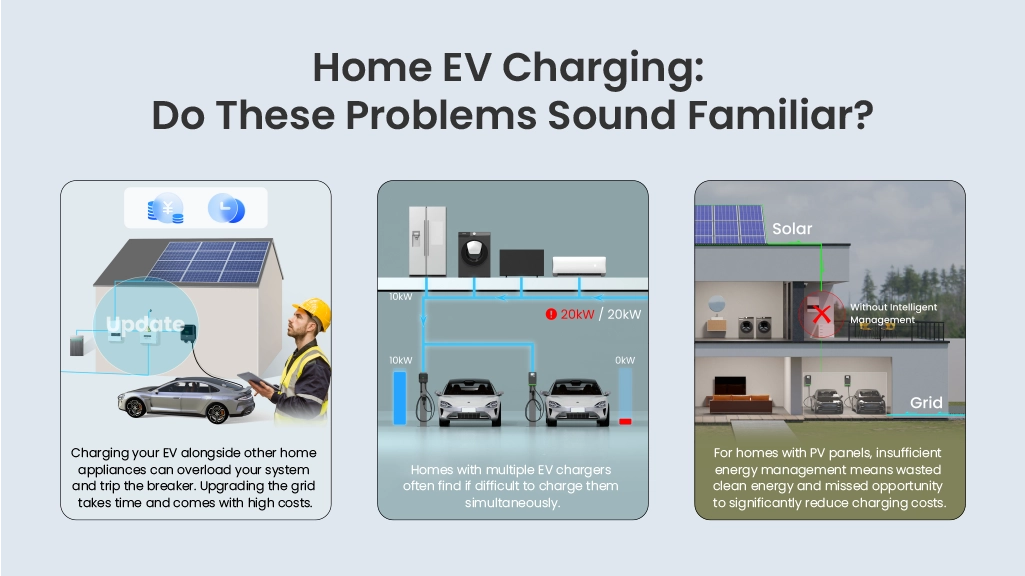 the challenges of home ev charging