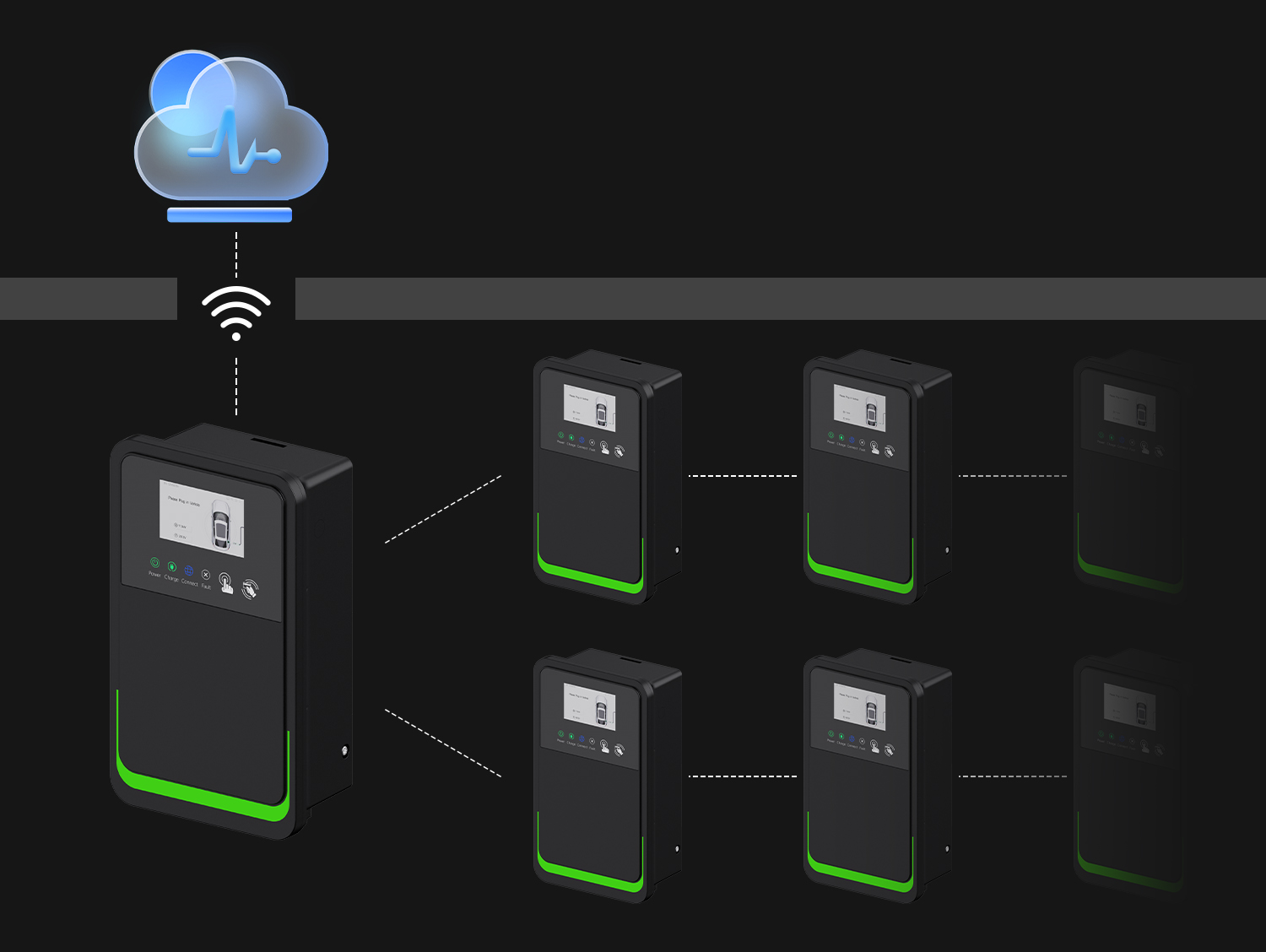 dynamic load balancing