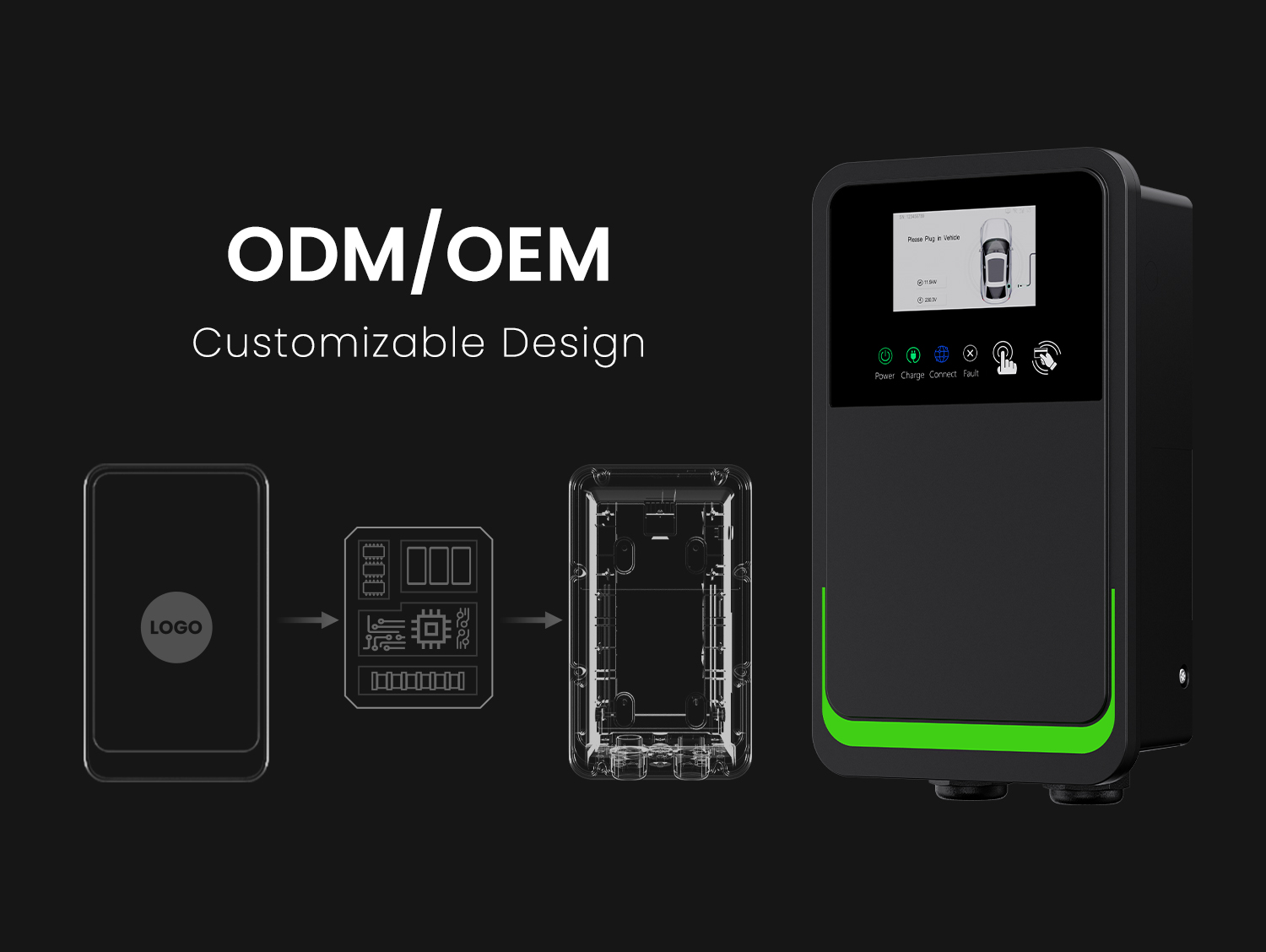 oem ev charging solution