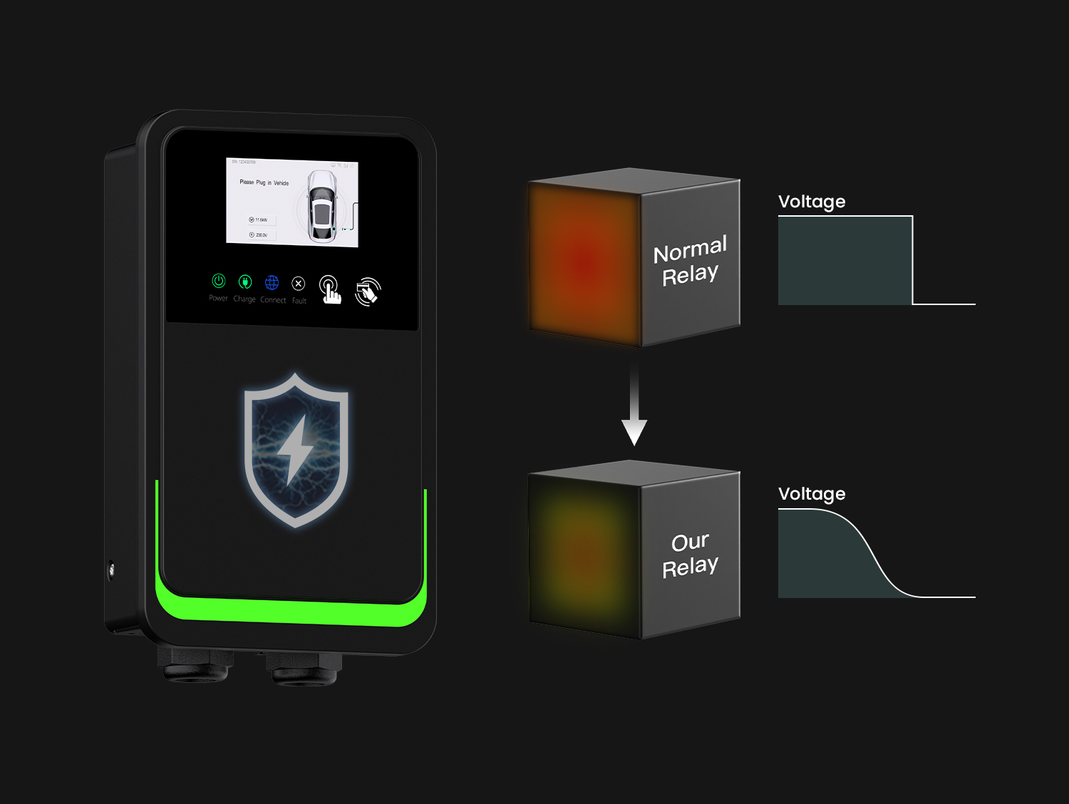Advanced Relay Arc Protection (2)