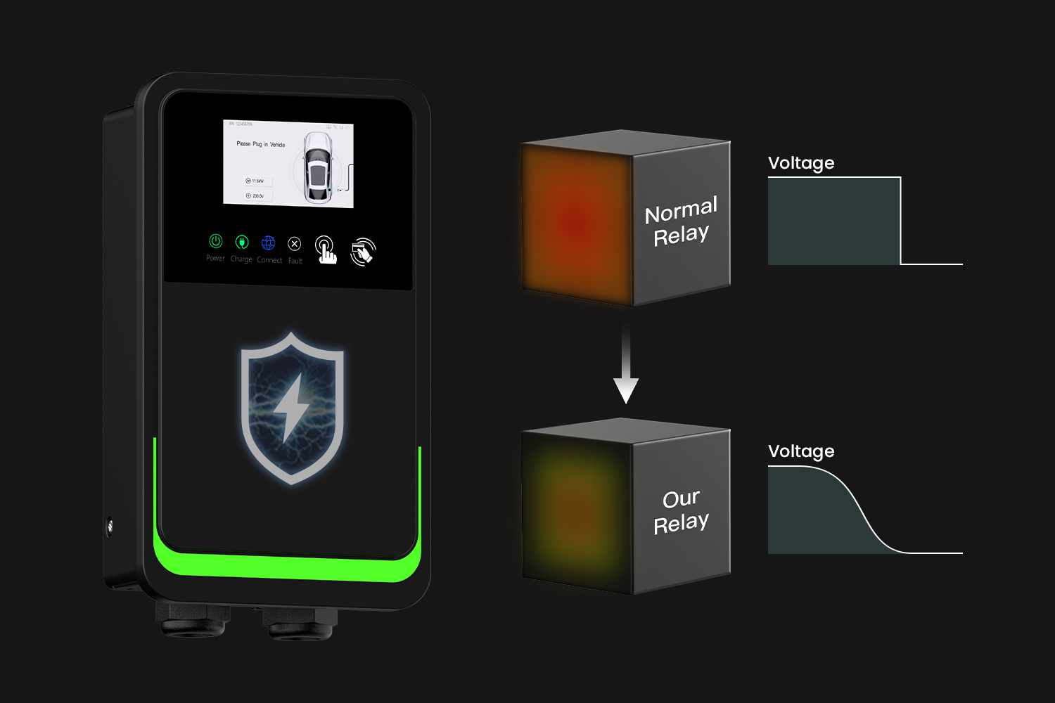 Advanced Relay Arc Protection