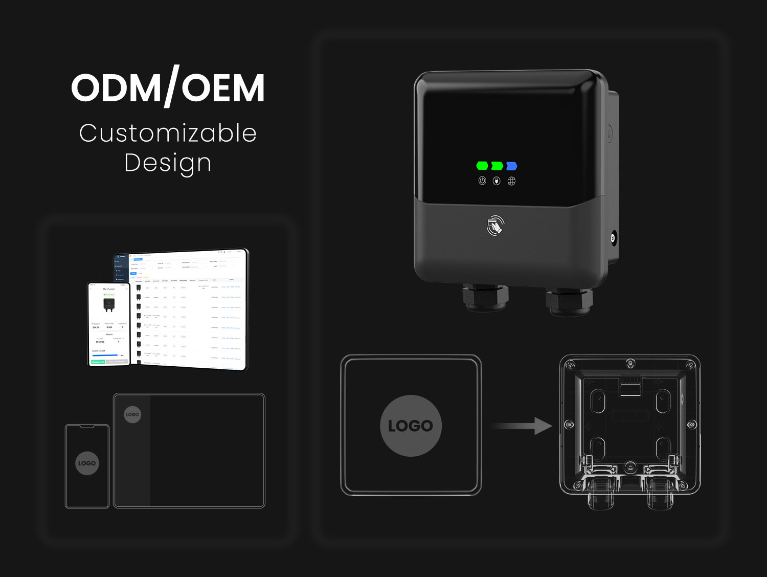 Built for Brand Customization