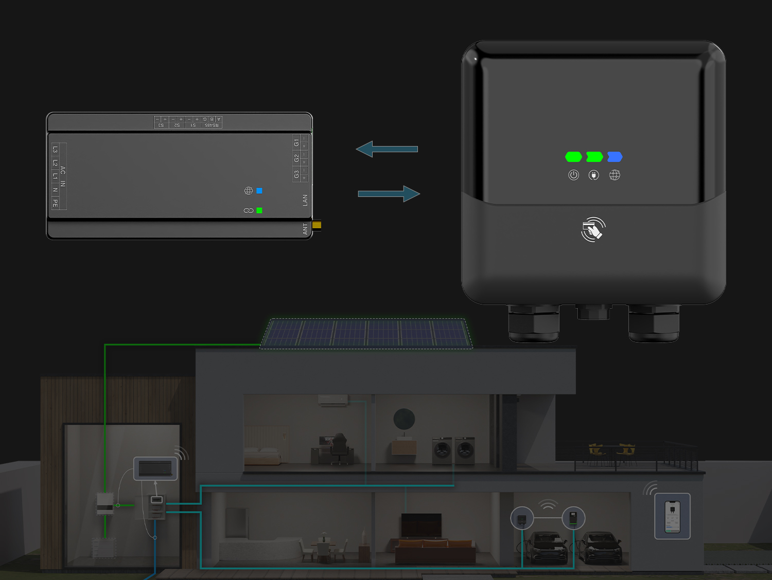 Charging Smarter Starts with EnerSync Energy Management