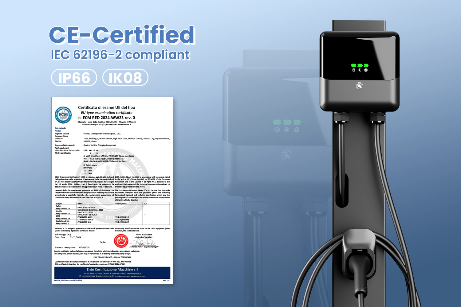 UER1 EV CHARGER-ce-certified