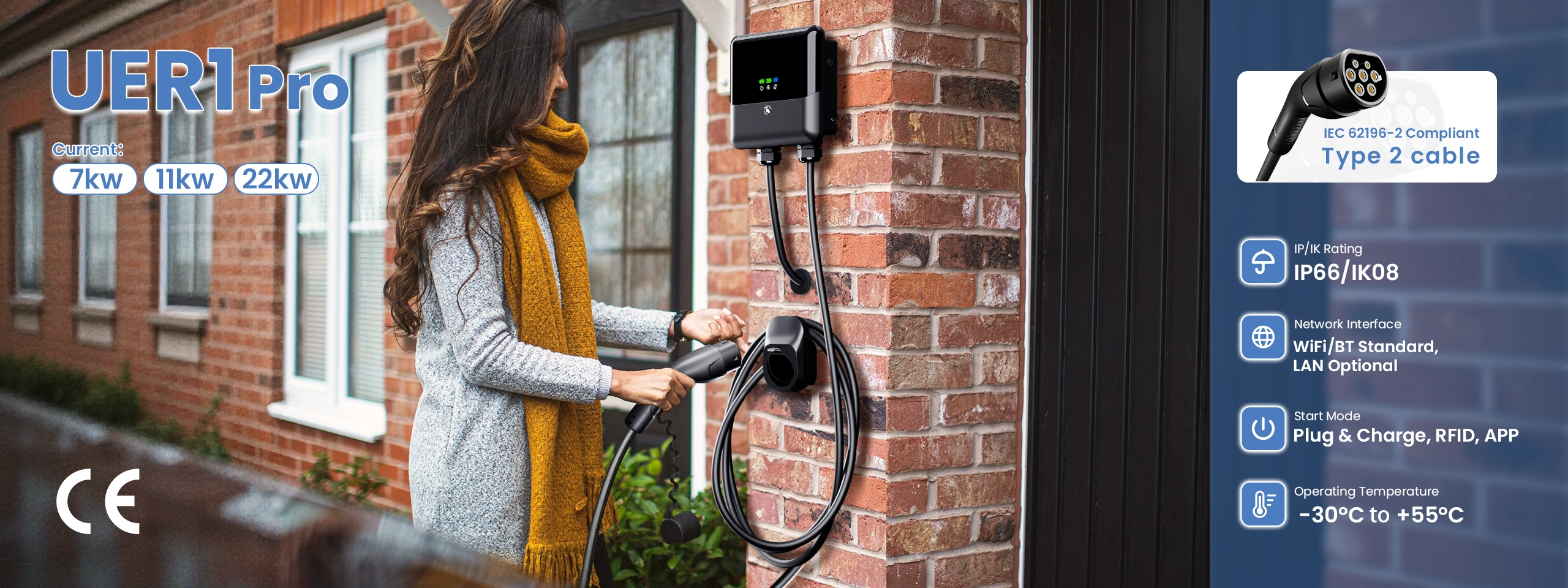 UER1-Pro  ev charger-Product scenario