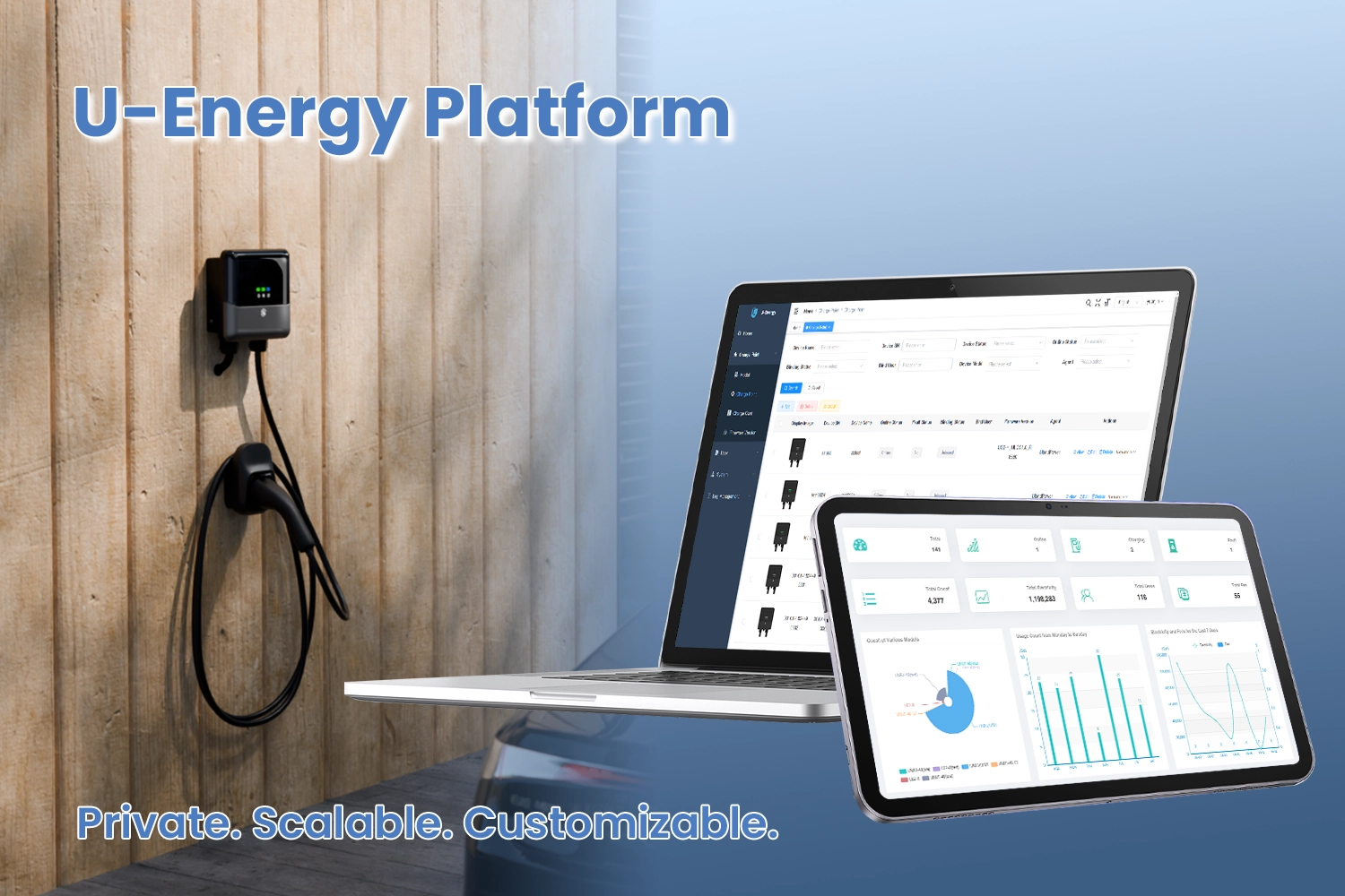 UER1EV CHARGER-platform
