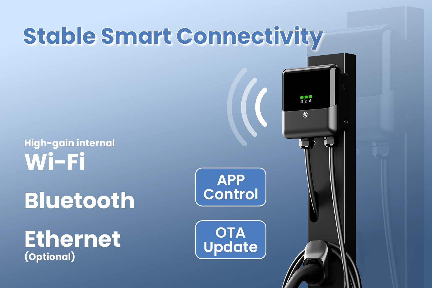 UER1Pro ev charger-connectivity