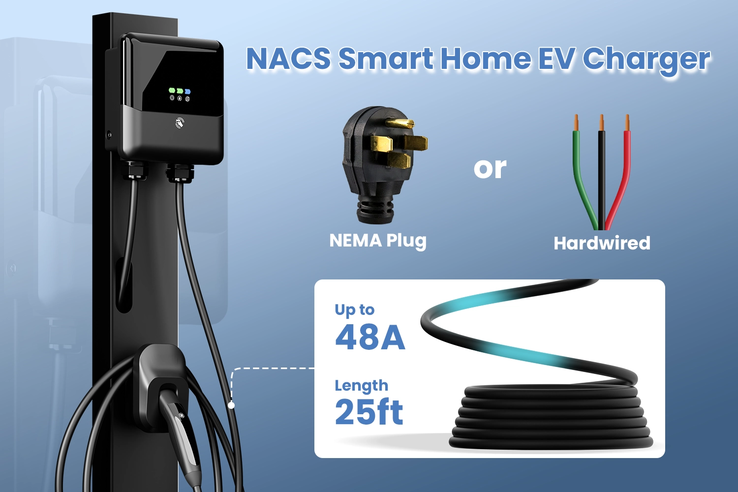 UNR1 ev charger -selling point - NACS1