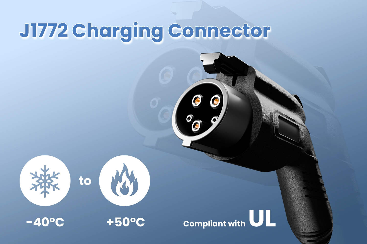 UNR1 ev charger - selling point 4 J1772 charging connector