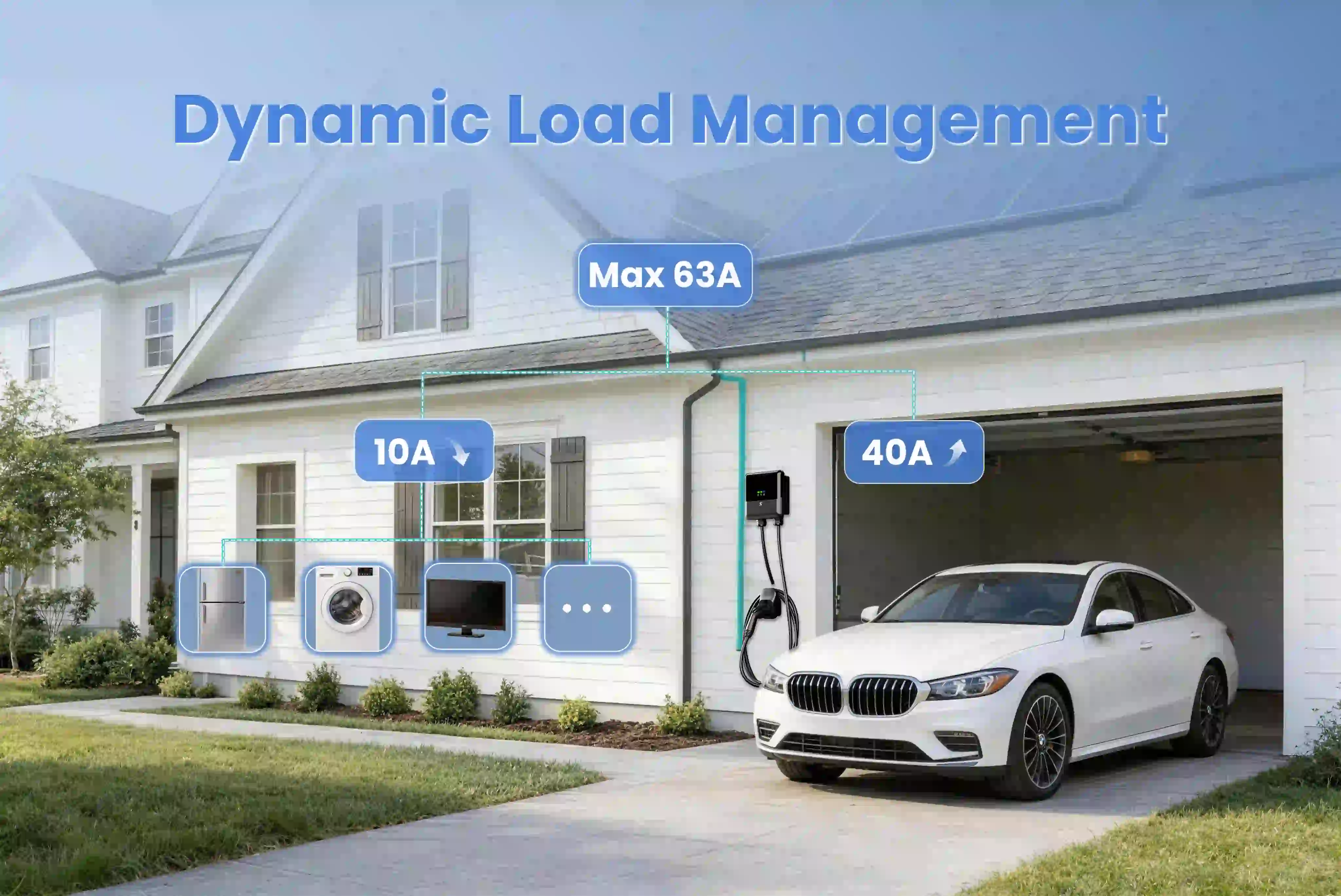 UNR1pro ev charger-