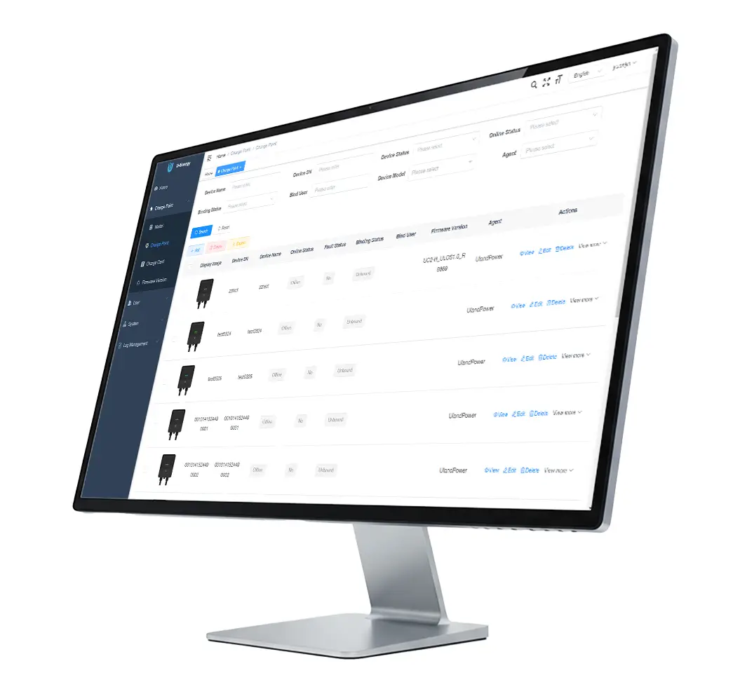 Plataforma personalizable de Ulandpower
