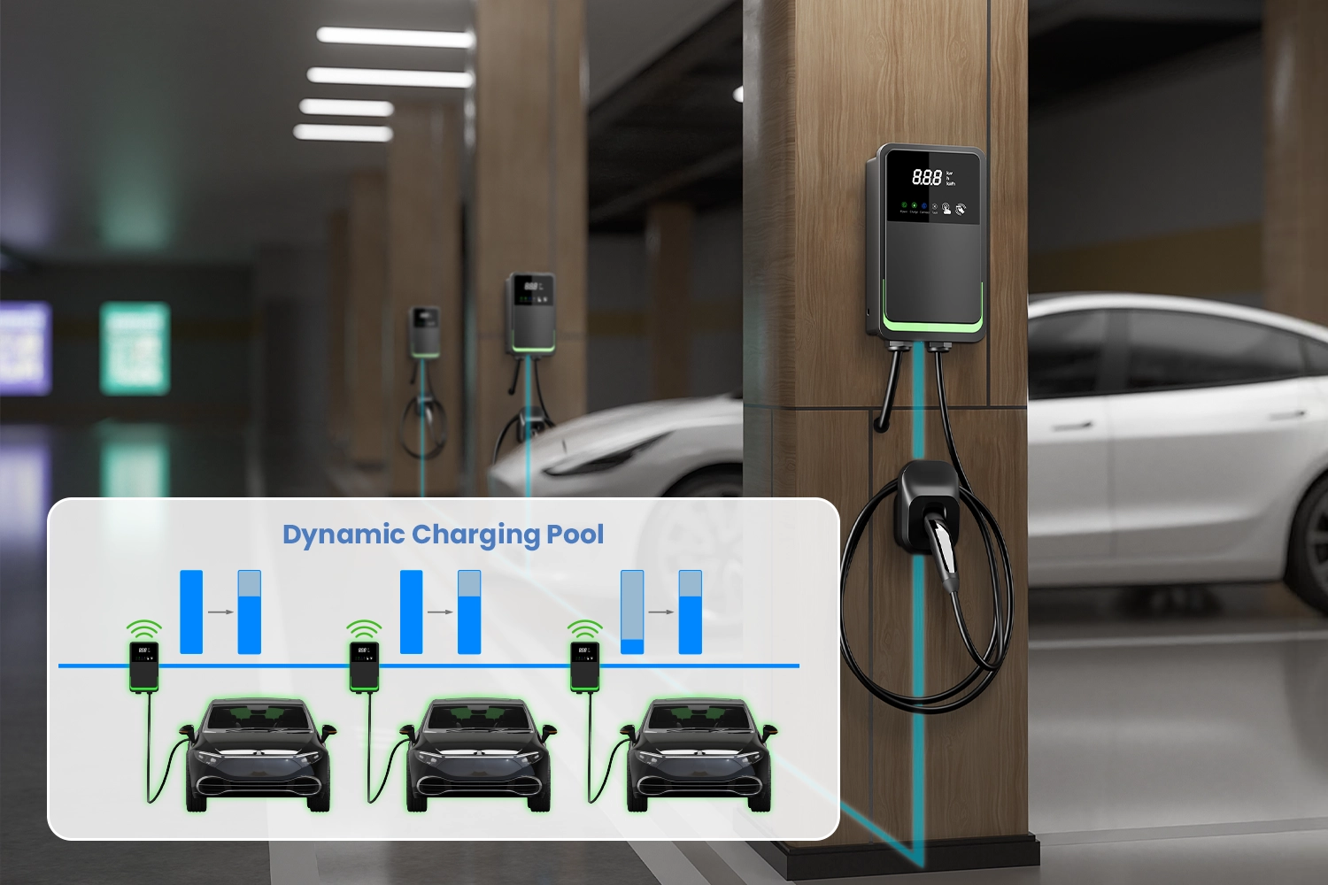 équilibrage de charge dynamique