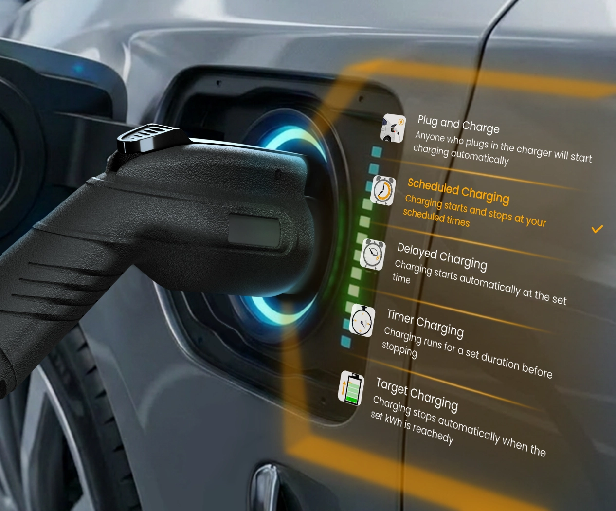 U-Flow app supports multiple charging modes including Plug & Charge, scheduling, delay start, timer, and target energy control for cost-efficient charging.