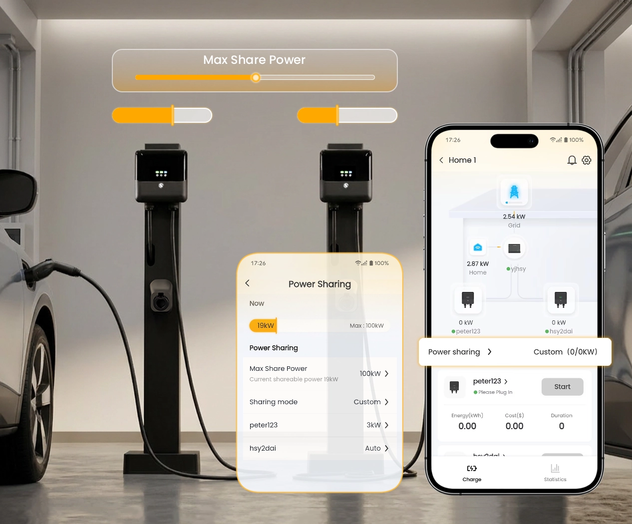 “U-FLOW app provides smart power balancing for multiple EV chargers operating simultaneously.