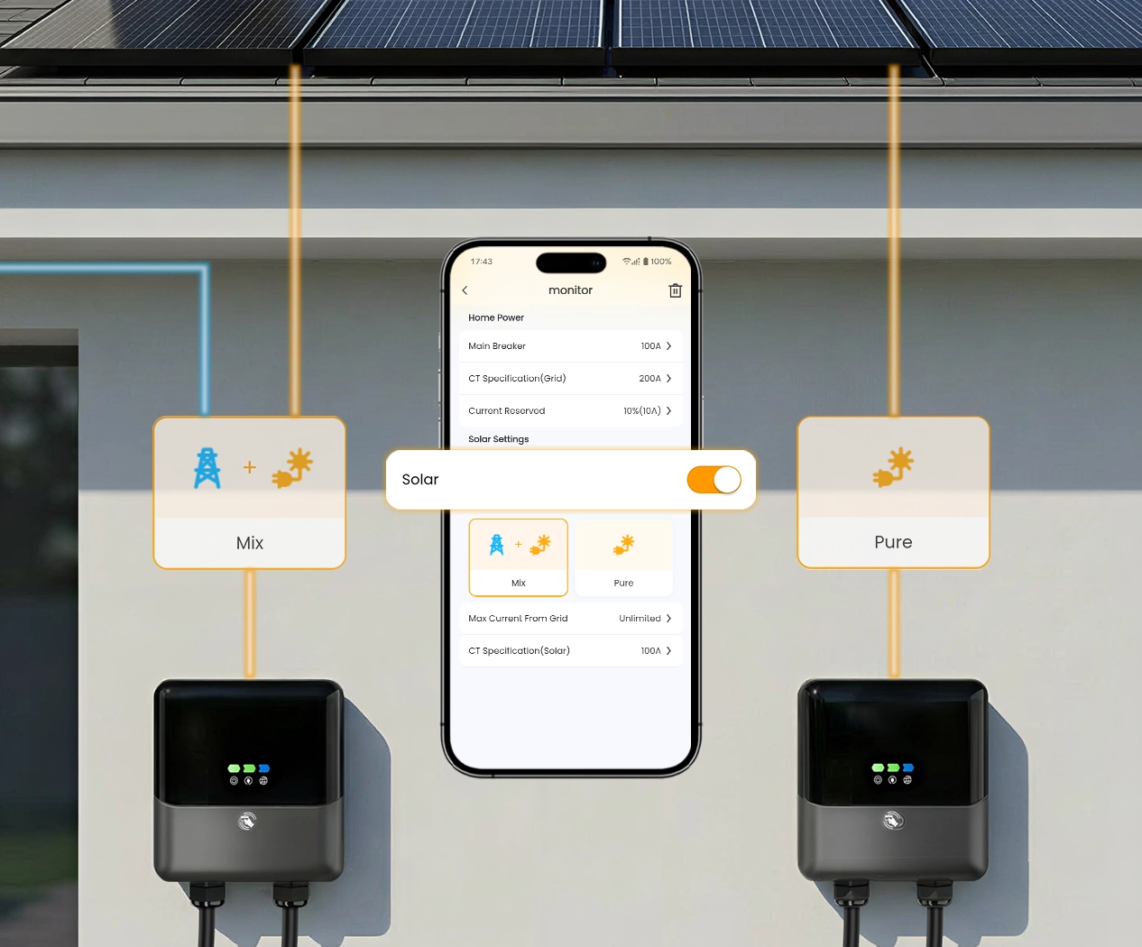U-FLOW app supports Pure Mode (solar-only) and Hybrid Mode (solar + grid) for efficient energy use