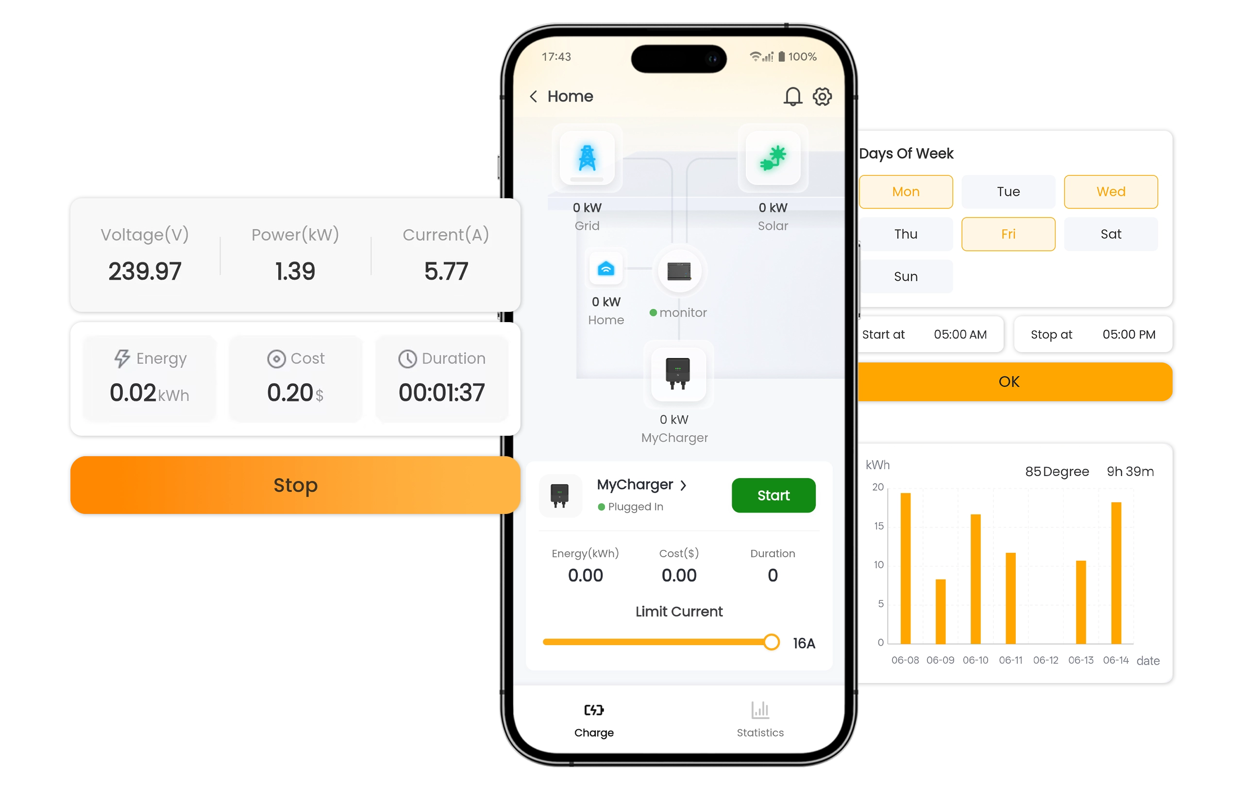 U-FLOW app provides complete smart EV charging control, including remote management, energy optimization, and multi-user access in one platform
