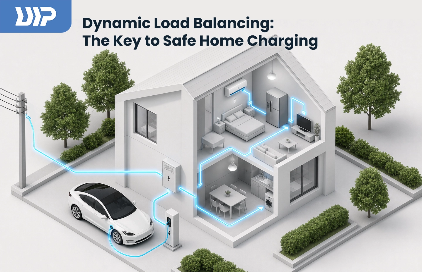 Dynamic Load Balancing: The Key to Safe Home Charging