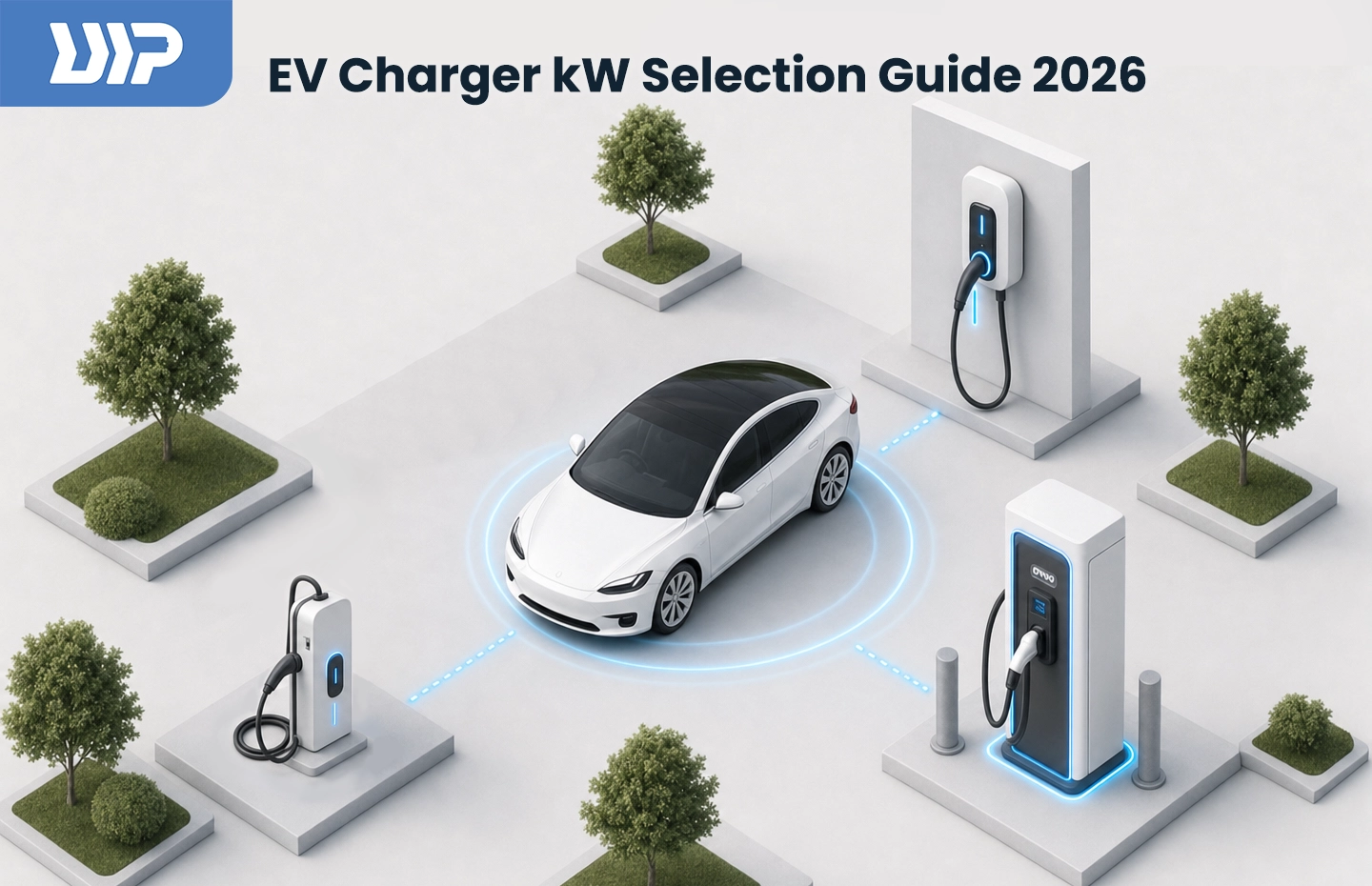 EV Charger kW Selection Guide 2026