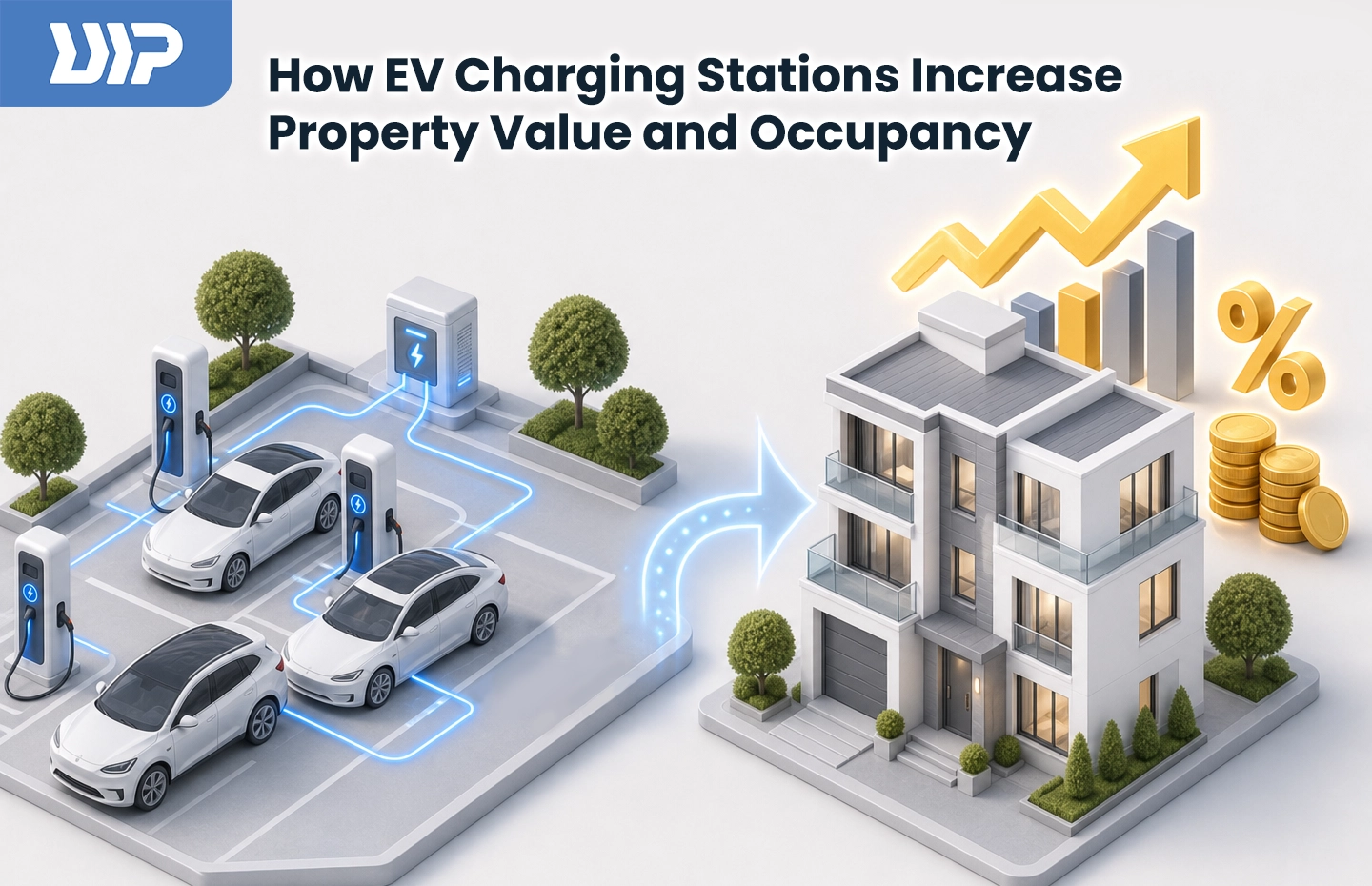How EV Charging Stations Increase Property Value and Occupancy
